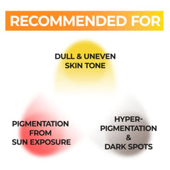 No.5 Vitamin Spotlight Sheet Mask 1ea