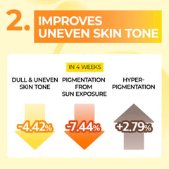 No.5 Vitamin Spotlight Sheet Mask 1ea