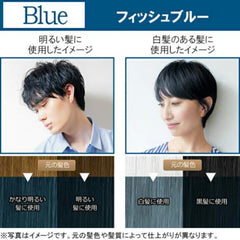 ANNADONNA Every Hair Color  Shampoo & Treatment  Set -#BLUE 300ml+ 160g -The Cosmetic Store New Zealand