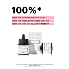 The Niacinamide 15 Serum- 20ml