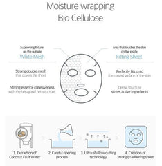 1025 Dokdo Hydrating Water Gel Mask Sheet #1P - The Cosmetic Store New Zealand