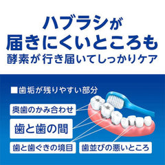 Clinica PRO All-in-one Toothpaste Fresh Clean Mint