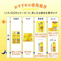 MELANO CC Brightening Lotion #RICH 170ml